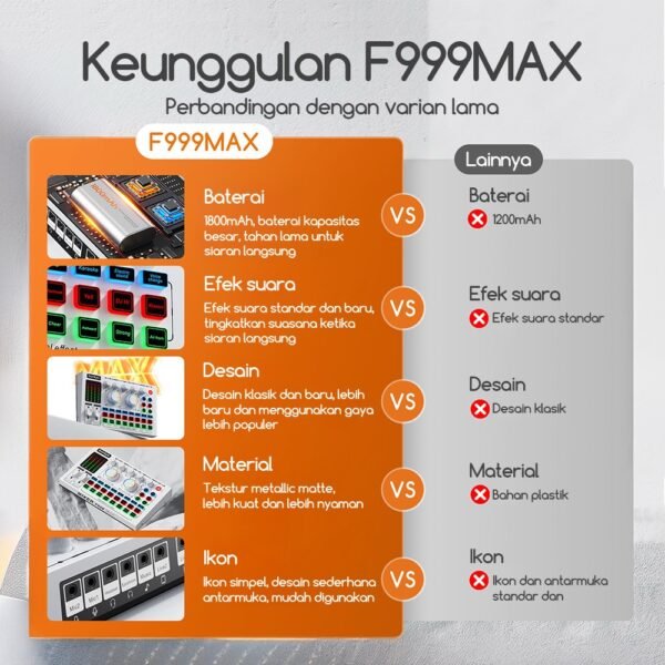 img_9817 Sound Card F999MAX,,, Karaoke & Live suara mantap